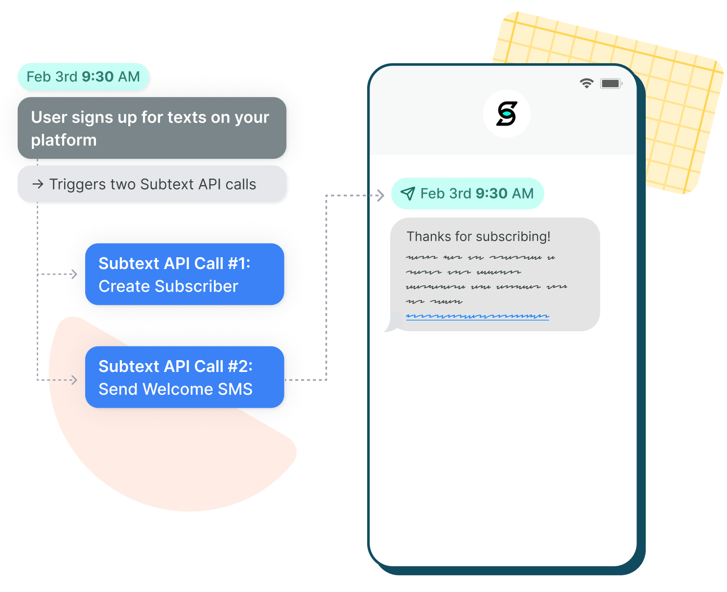 2026_API Breakdown4-min