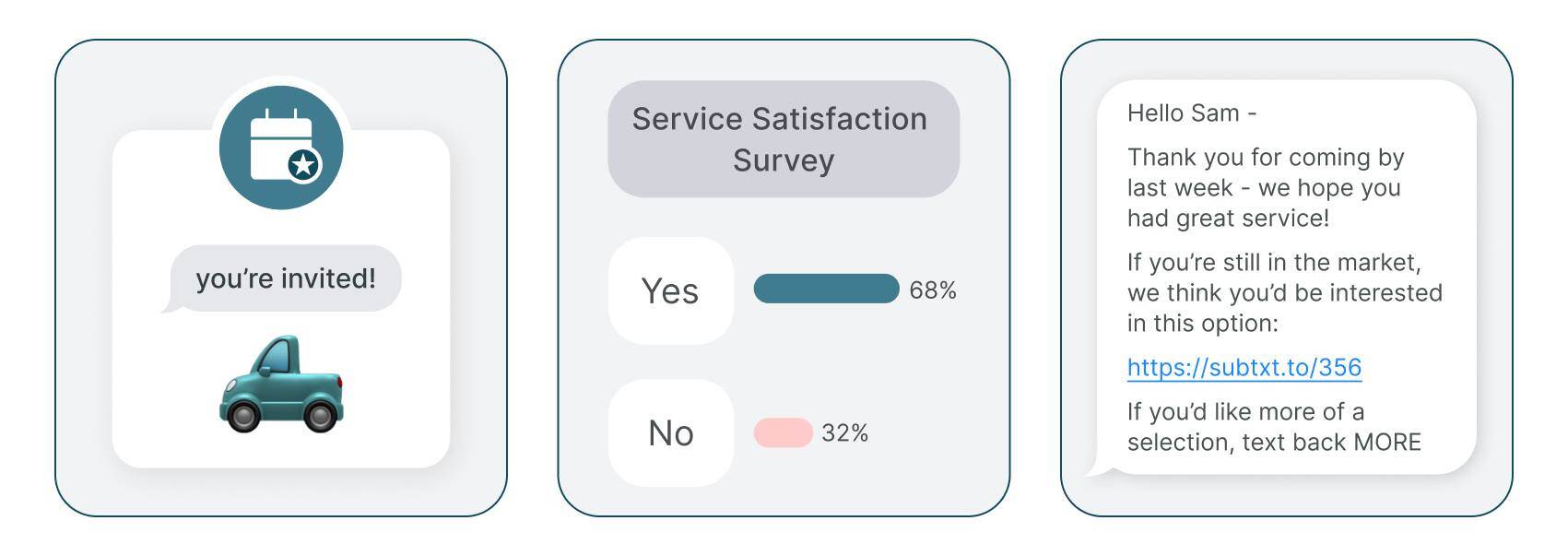 Engaging Potential Buyers via SMS_11zon