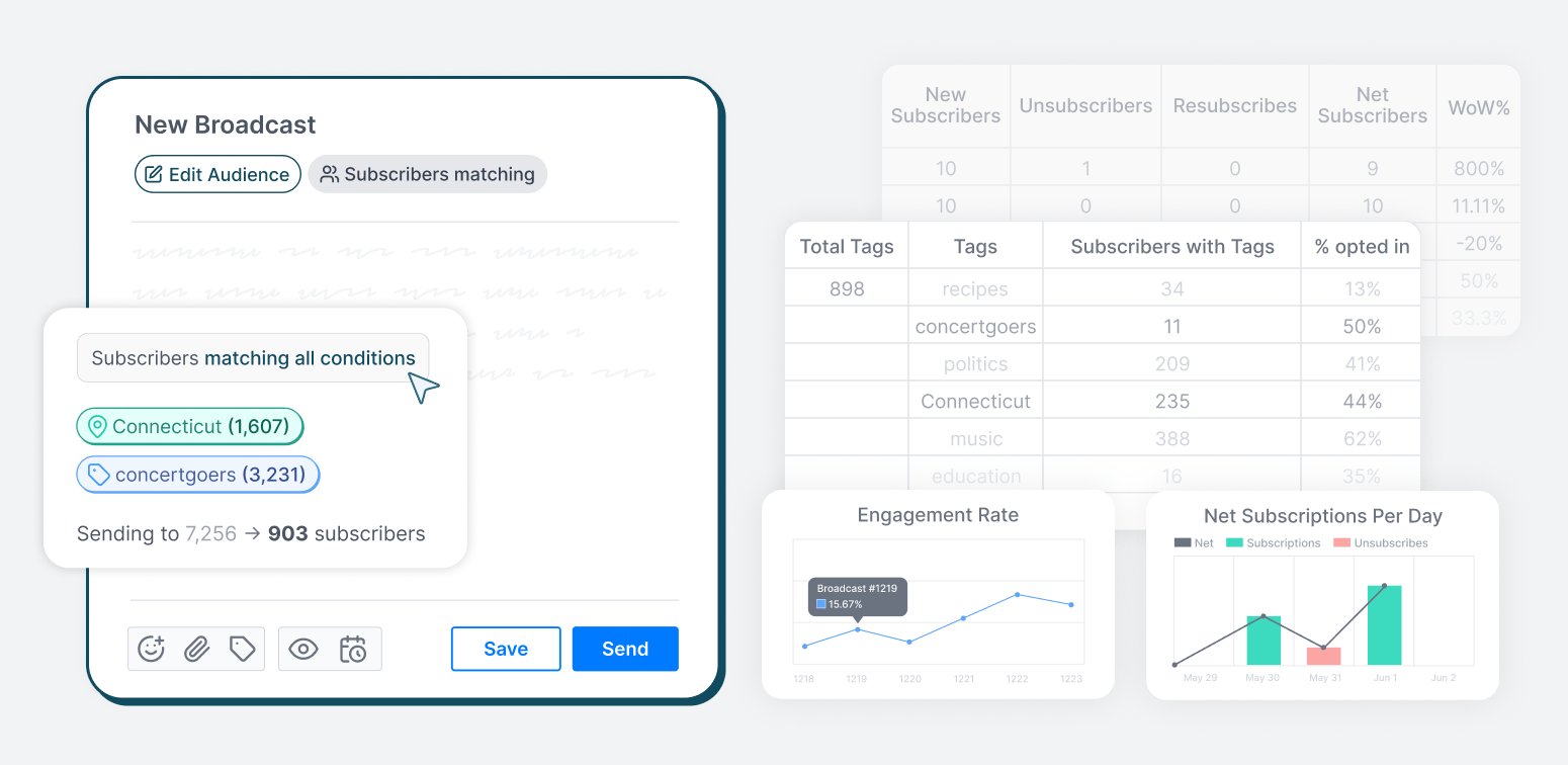 How Subtext Helps Organizations-min