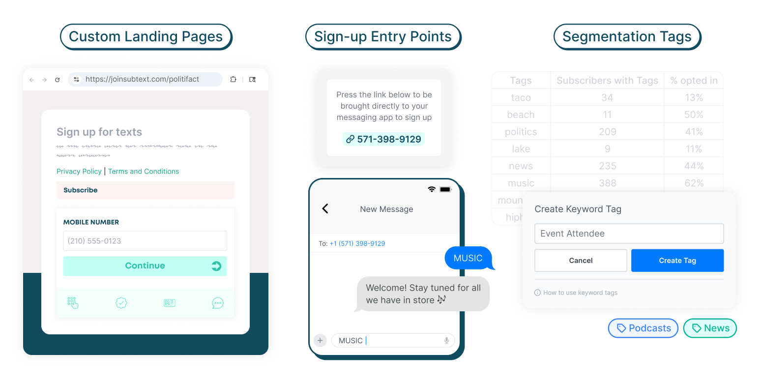 List Building Tools-min