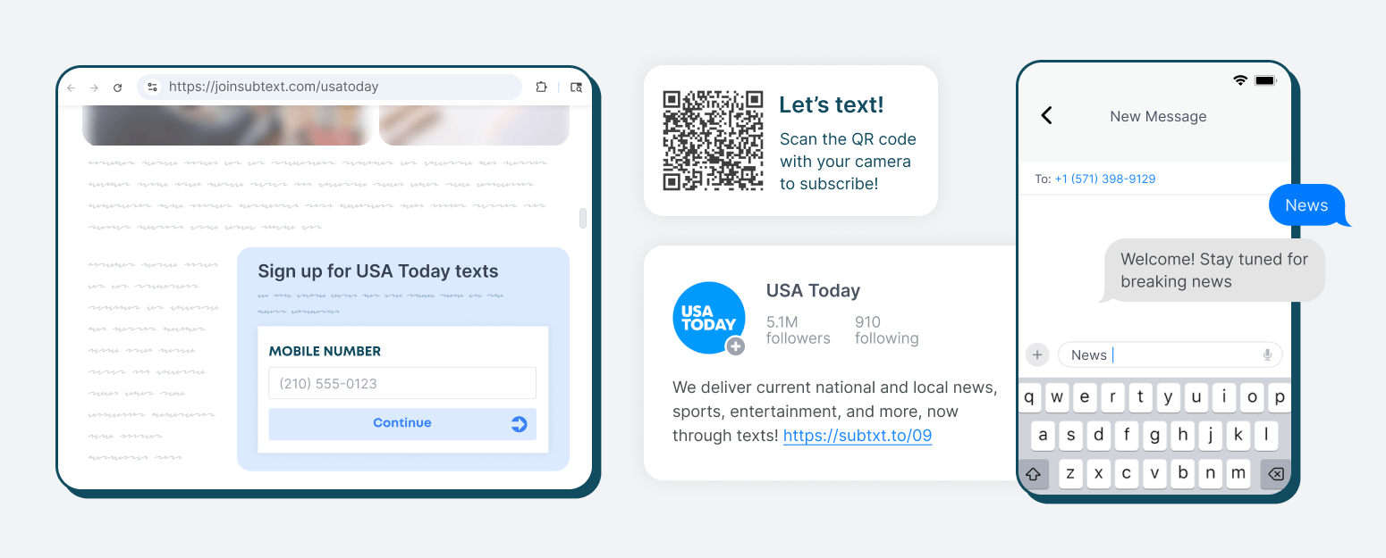 Make Acquisition Easy and Everywhere-min
