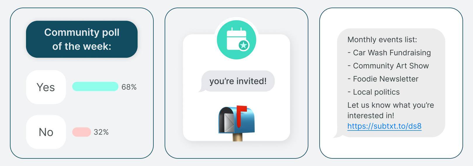 Reaching Communities with Local News Text Alerts