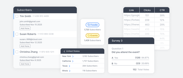 Subtext API Sync Data In and Export Insights-min2