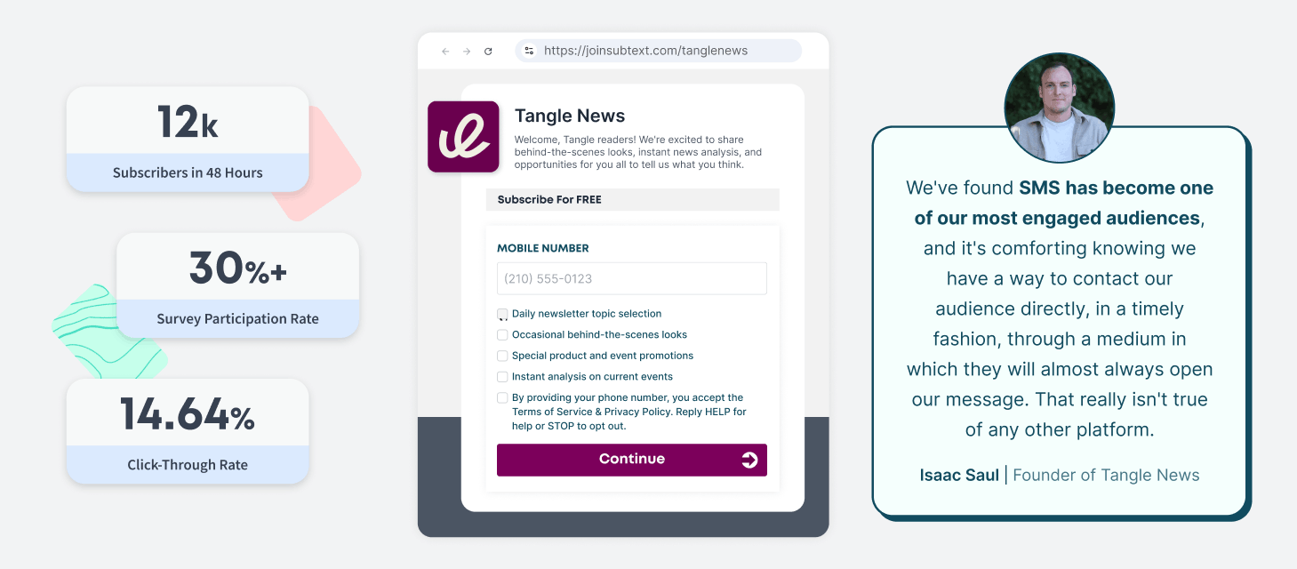 Tangle News-2