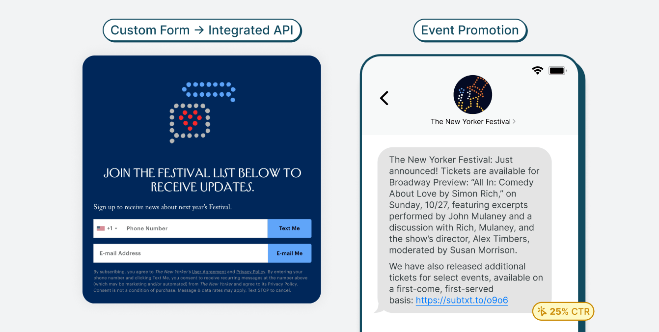 The New Yorker Festival