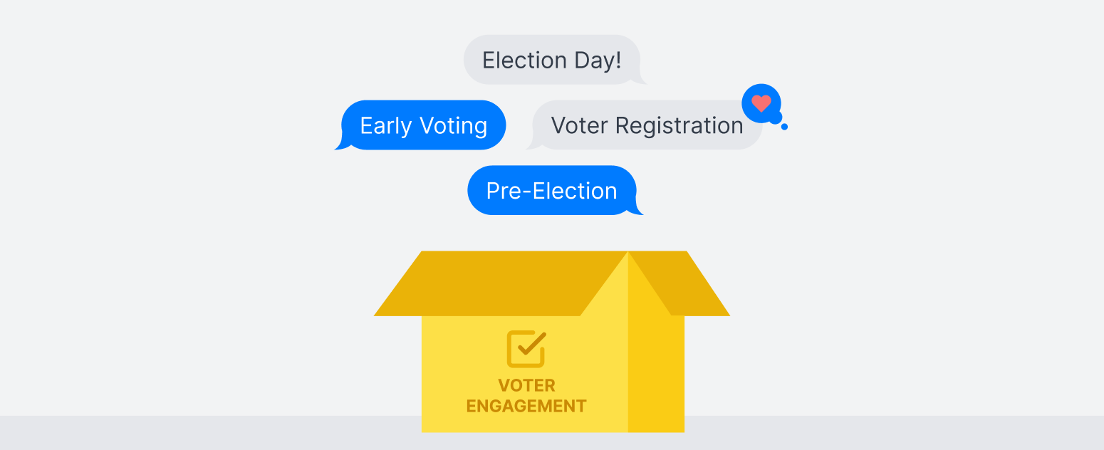 The Powerful Role of SMS in Voter Engagement