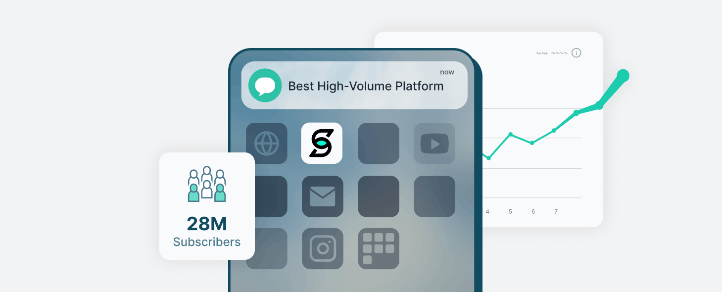 Which SMS Platform Is Right for You