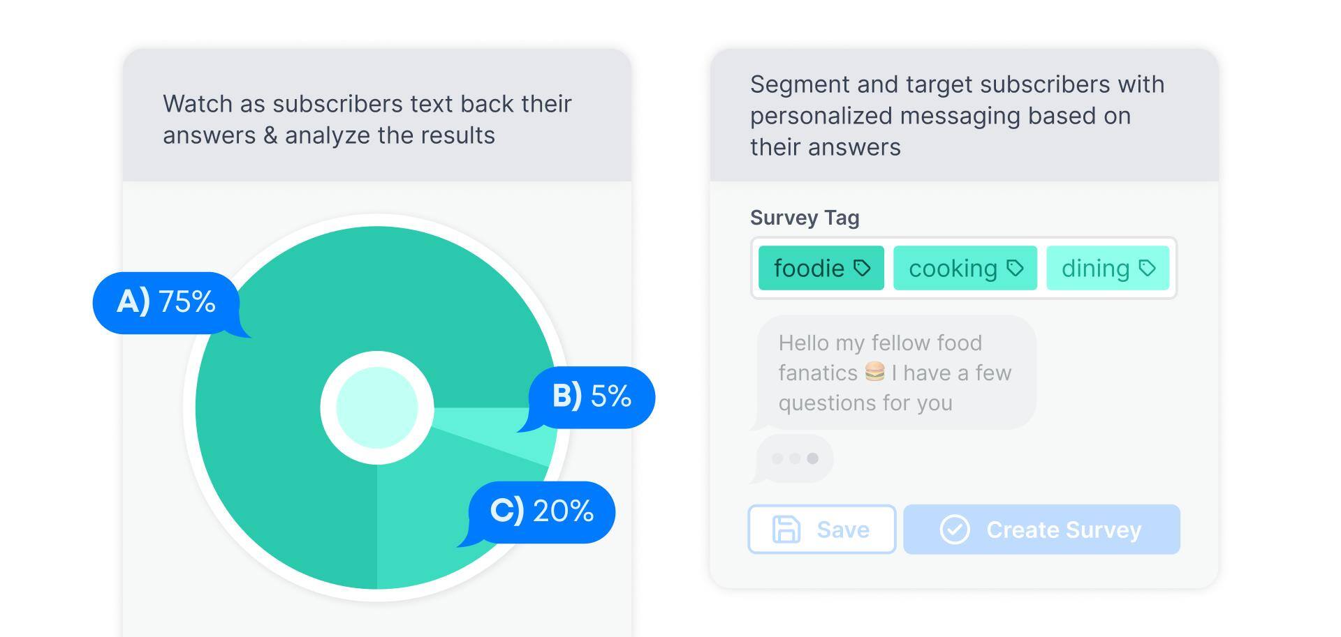 New Feature: SMS Surveys
