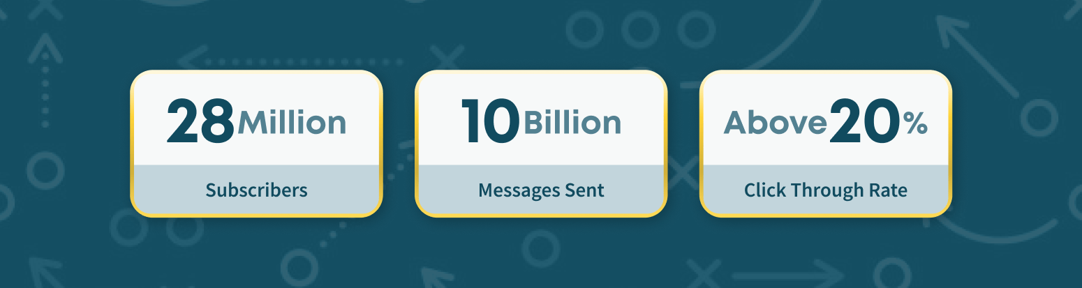 Winning Plays of 2025  - Metrics 2-min