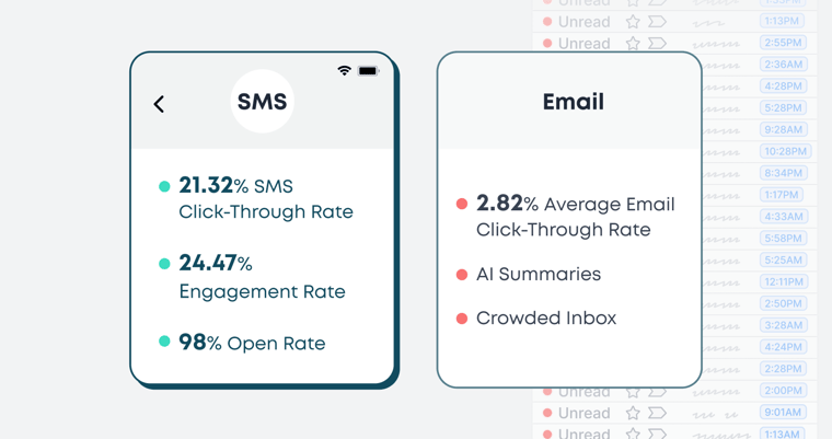 media organizations benchmarks3