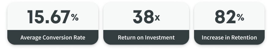 Spokesman Review Results4 Spokesman Review Results4