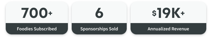 Syracuse Dining Deals Results2 Syracuse Dining Deals Results2