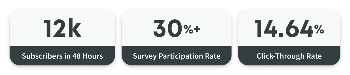 Tangle News Results2 Tangle News Results2