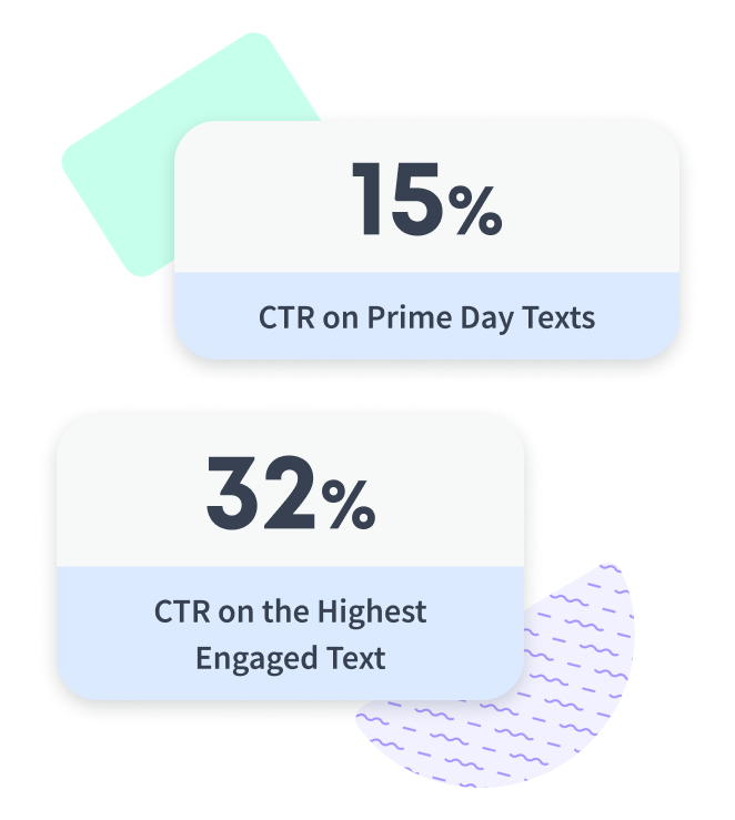 prime day Header new prime day Header new